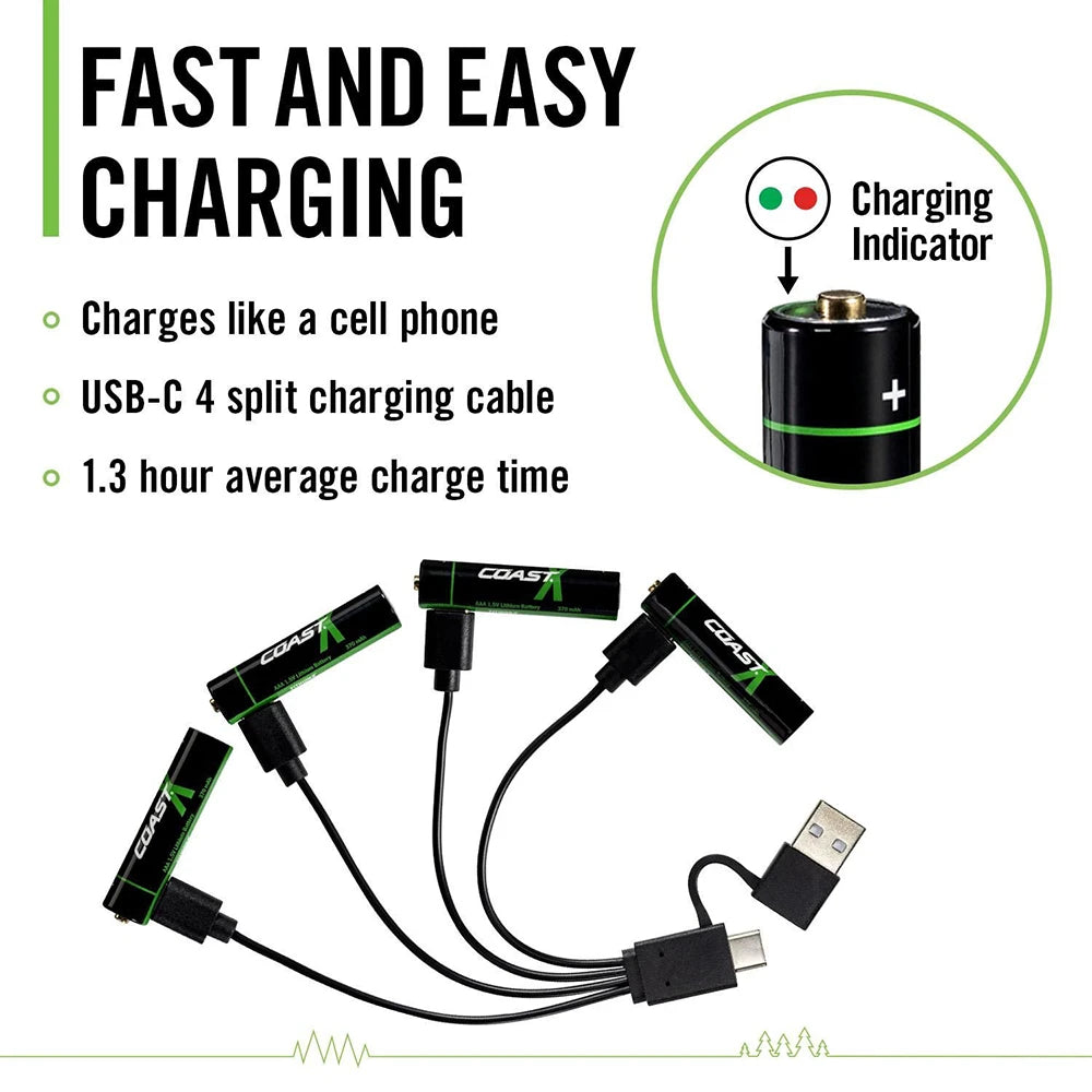 Ladattava Paristo Coast AAA USB-C 1,5V (4 kpl)