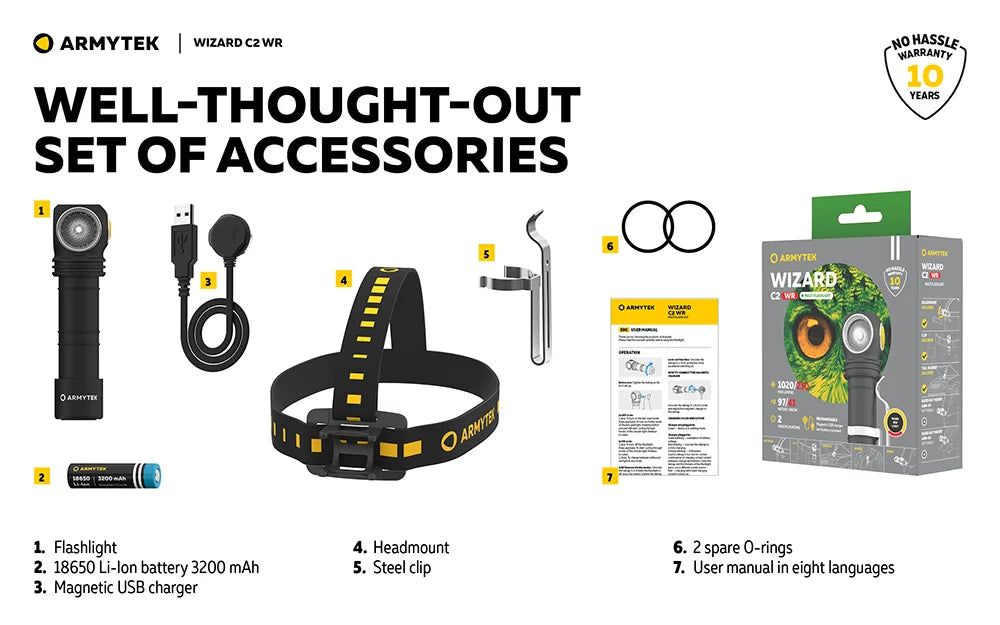 Otsalamppu Armytek Wizard C2 WR Magnet USB Lämmin Sävy & Punainen 1020 lm