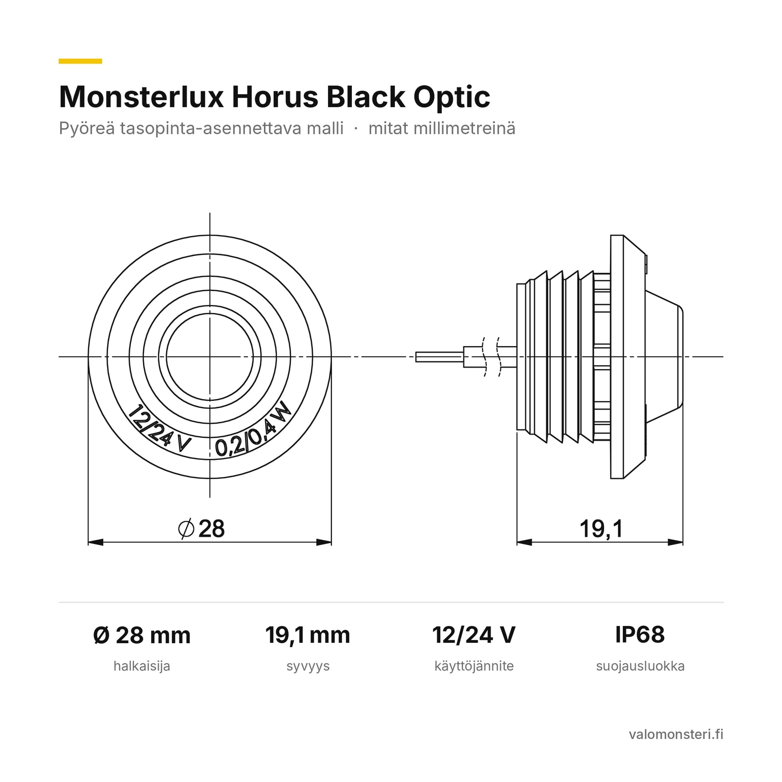Monsterlux Horus LED-äärivalo, valkoinen, tasopintaan