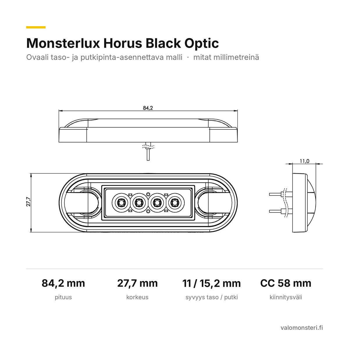 Monsterlux Horus Slim LED-äärivalo, keltainen