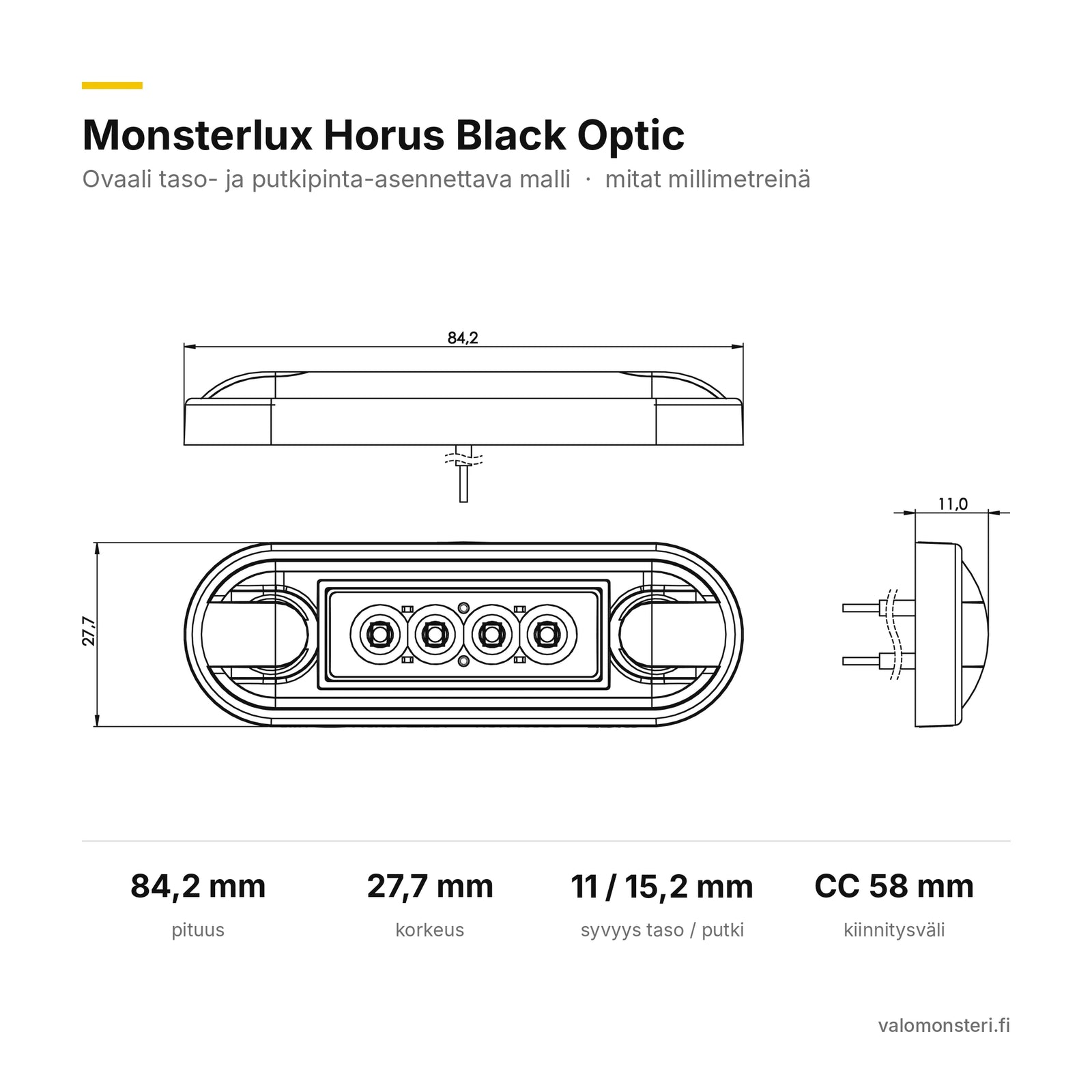 Monsterlux Horus Slim LED-äärivalo, punainen