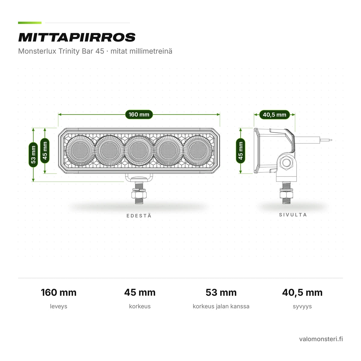 Monsterlux Trinity Bar 45 LED-työvalo